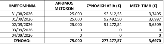 Στιγμιότυπο_οθόνης_2026-09-07_111534.png